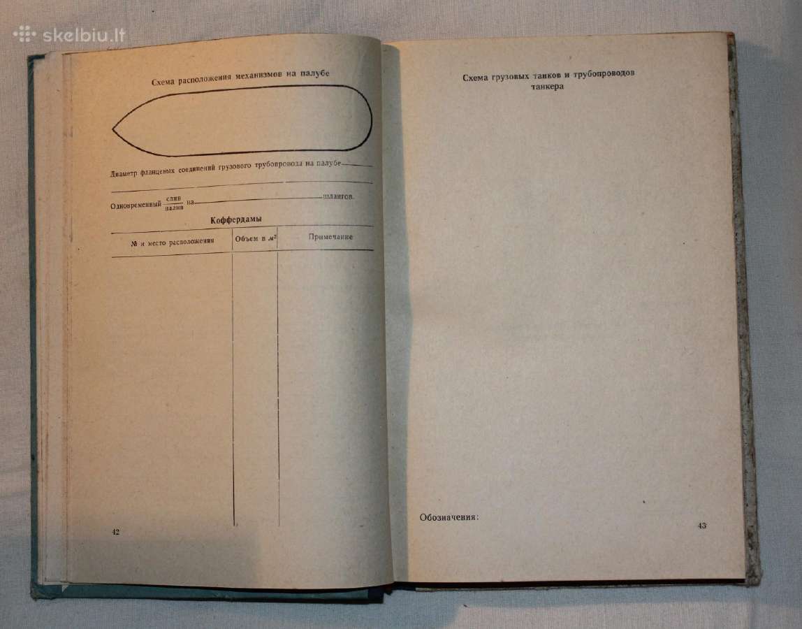 Laivo kapitono / navigatoriaus vadovas knyga 1958 - nuotraukos Nr. 9