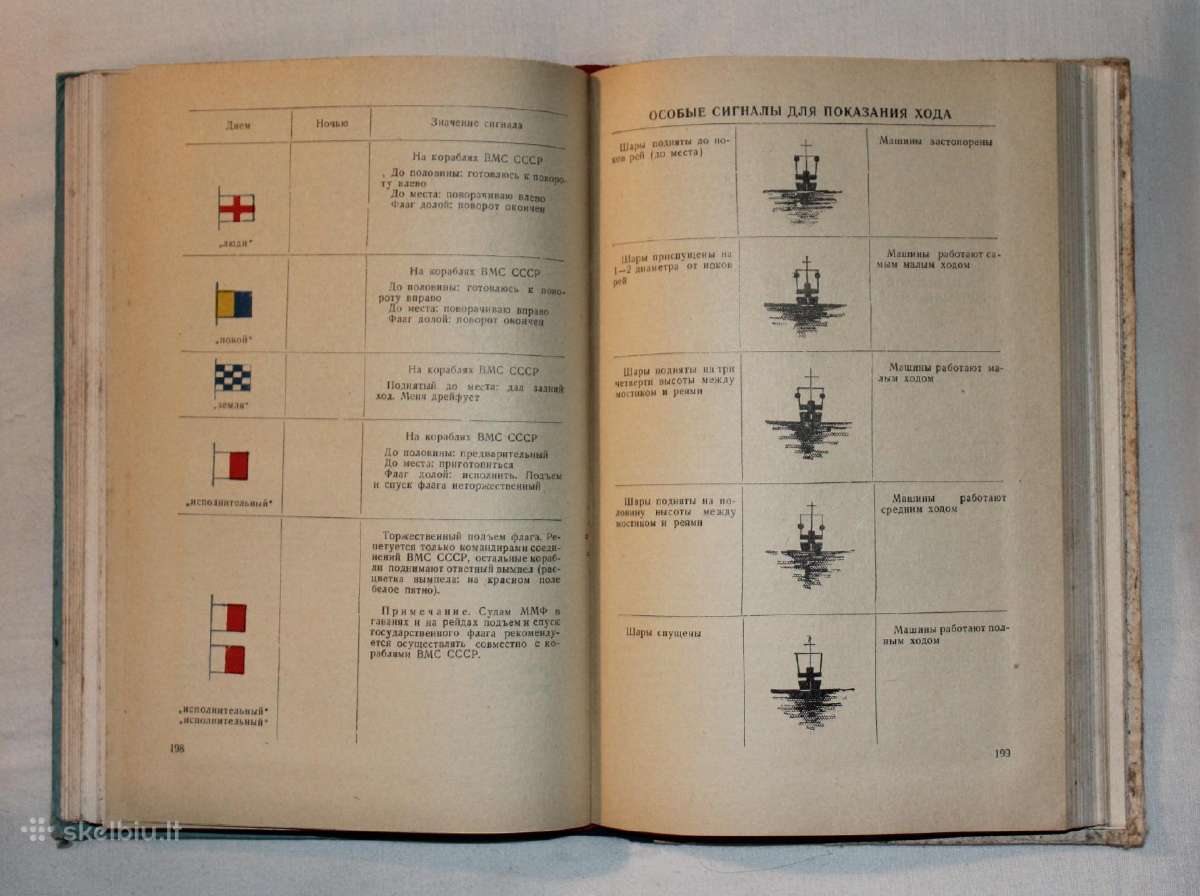 Laivo kapitono / navigatoriaus vadovas knyga 1958 - nuotraukos Nr. 14