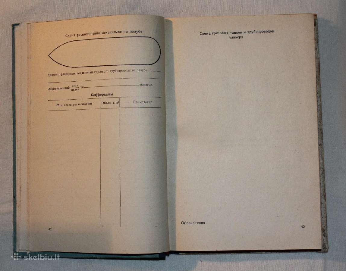 Laivo kapitono / navigatoriaus vadovas knyga 1958 - nuotraukos Nr. 9