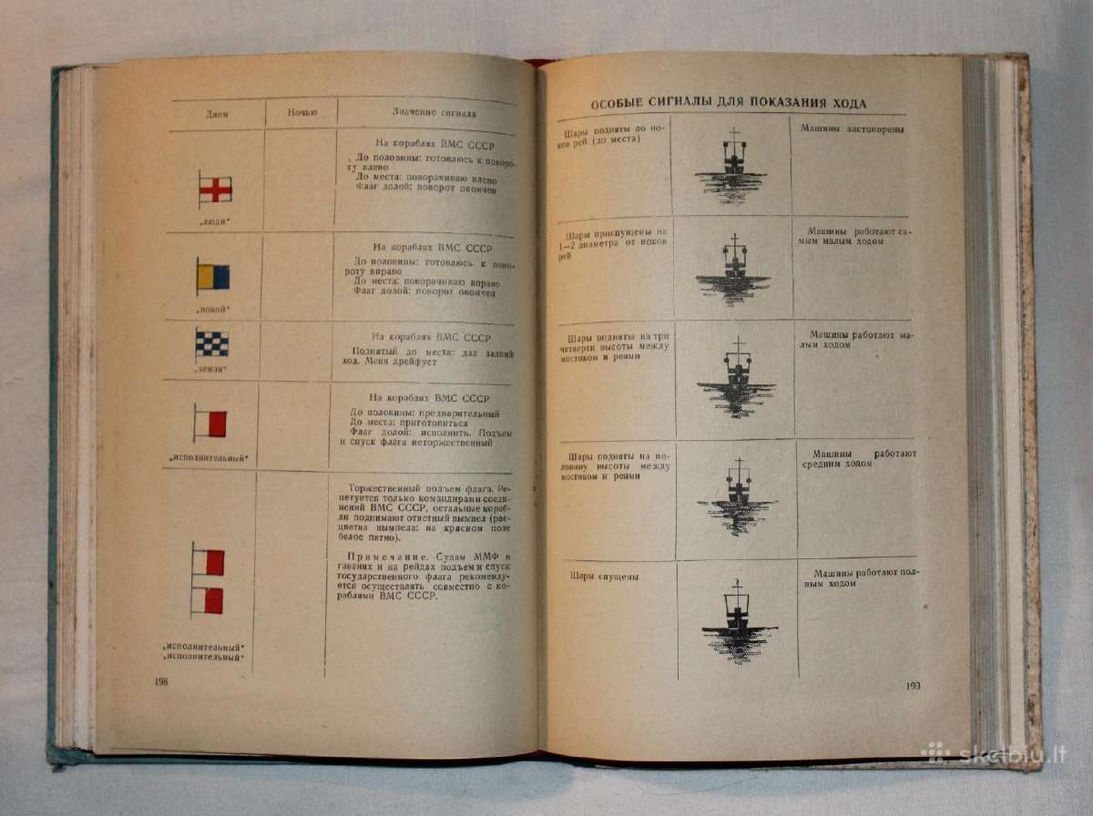 Laivo kapitono / navigatoriaus vadovas knyga 1958 - nuotraukos Nr. 14