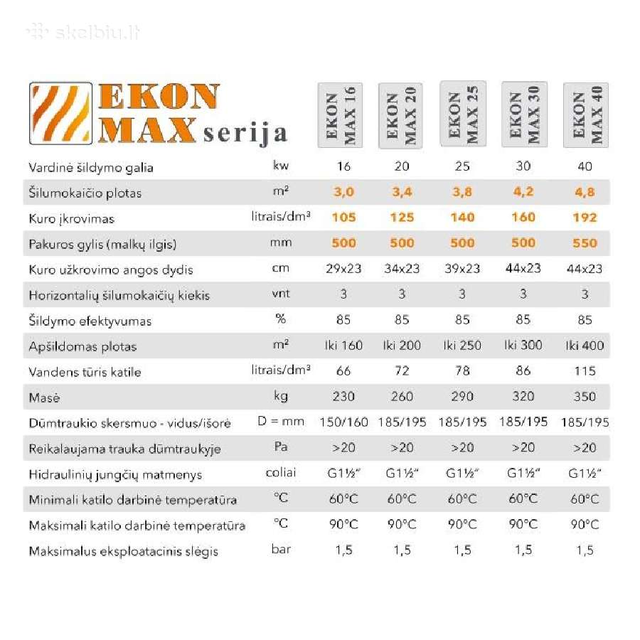 Katilas kieto kuro "Ekon Max 25" (Yra Vietoje) - nuotraukos Nr. 2