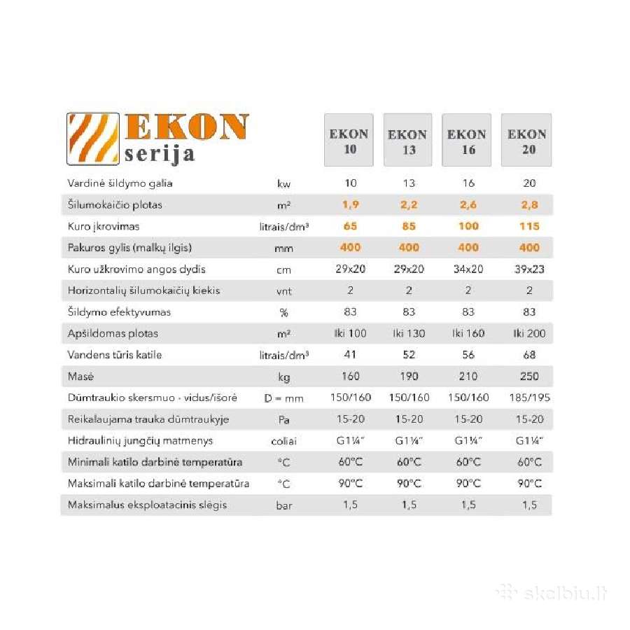 Katilas kieto kuro "Ekon 16" (Yra Vietoje) - nuotraukos Nr. 2