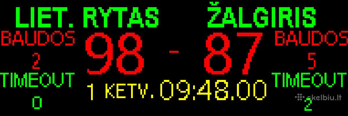 LED reklama LED švieslentės LED Display bėgančias - nuotraukos Nr. 6