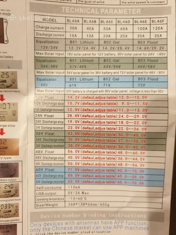 Hibridinis saulės ir vėjo valdiklis - nuotraukos Nr. 6