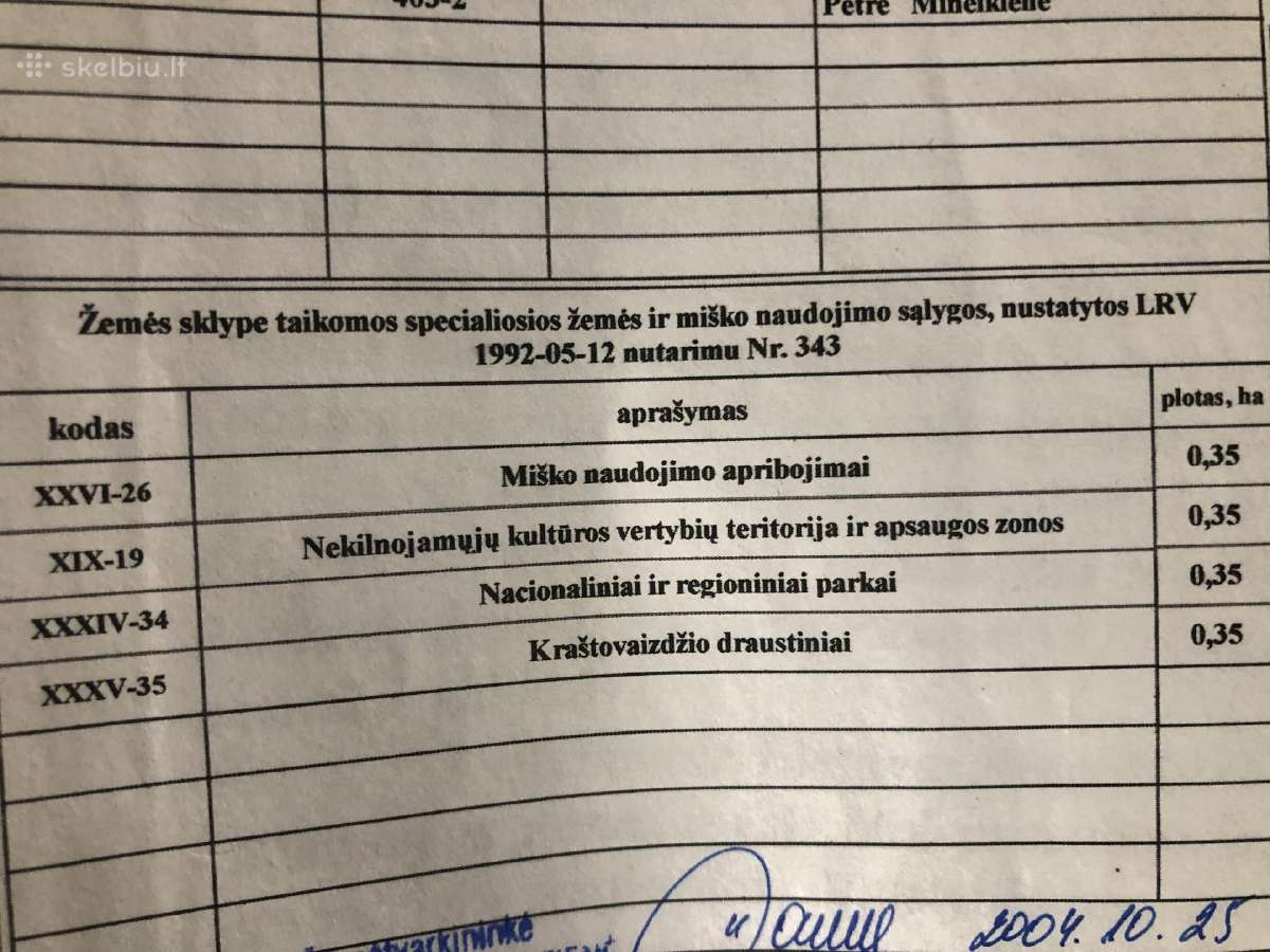 Žemė su mišku - nuotraukos Nr. 3