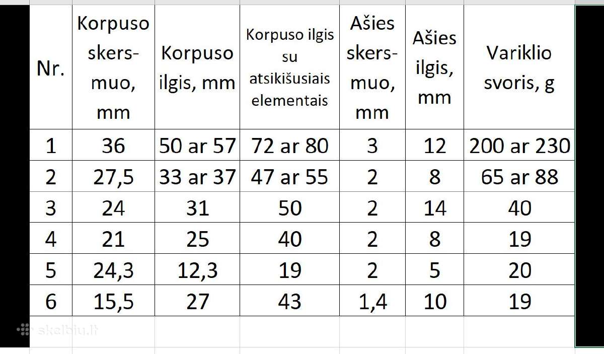 Varikliai kolektoriniai, maži - nuotraukos Nr. 7