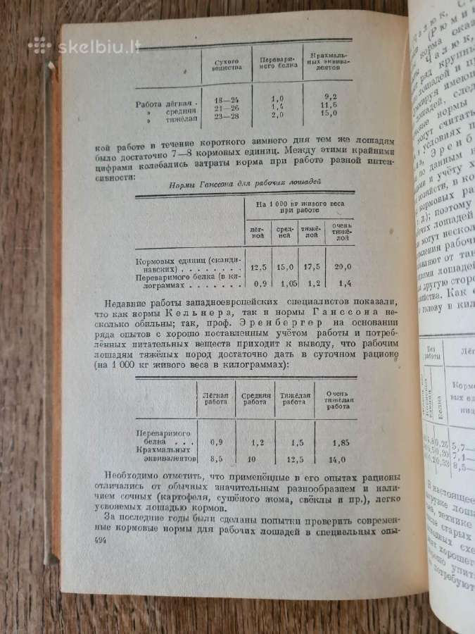 Кормление сельскохозяйственных животных (1946) - nuotraukos Nr. 9