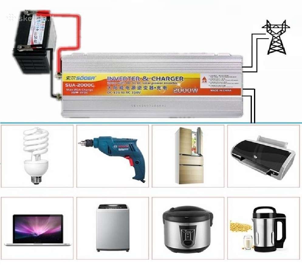 Hibridinis įtampos keitiklis – inverteris 12v-220v - nuotraukos Nr. 3