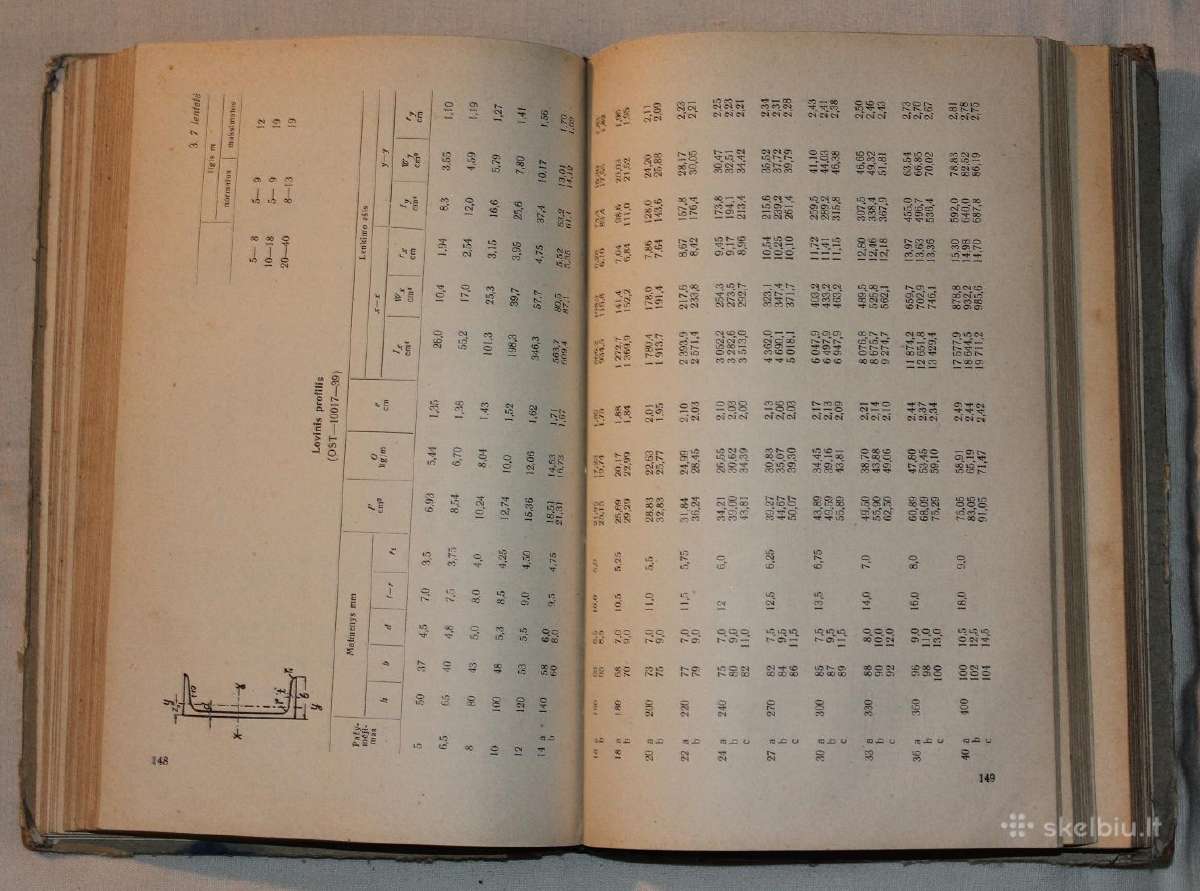 Trumpas statybininko vadovas knyga 1961m. - nuotraukos Nr. 6