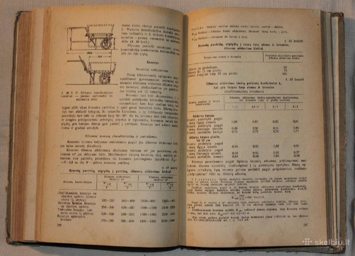 Trumpas statybininko vadovas knyga 1961m. - nuotraukos Nr. 12