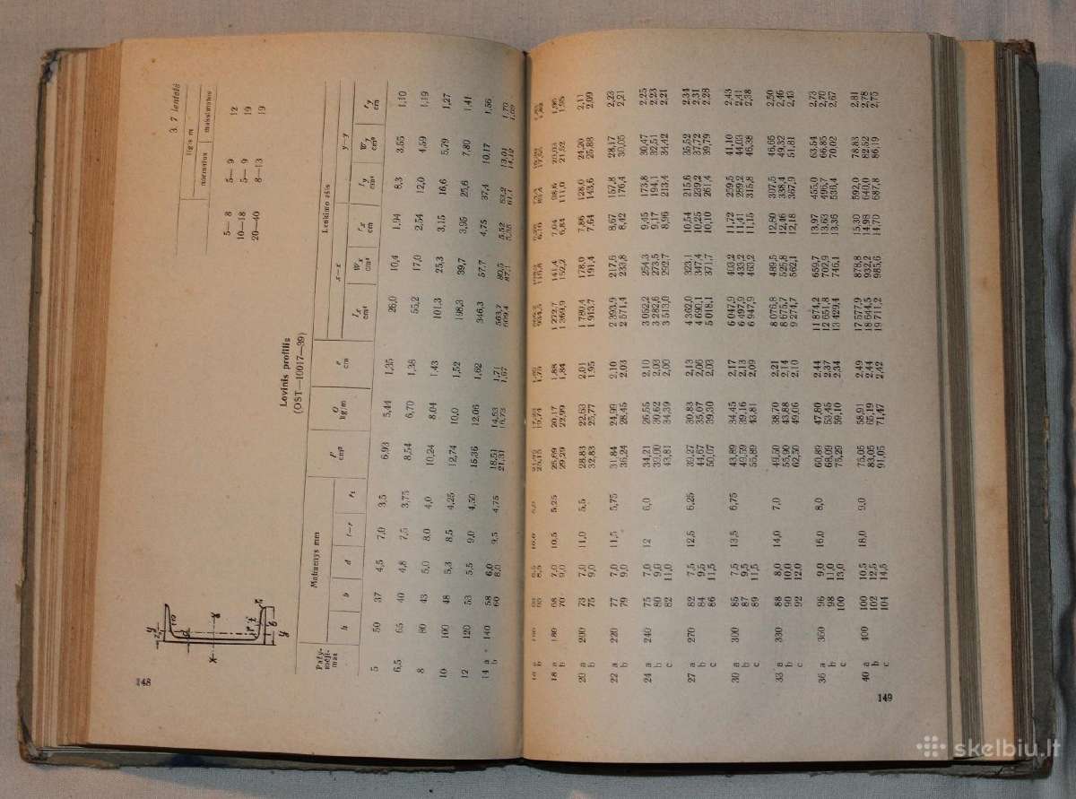 Trumpas statybininko vadovas knyga 1961m. - nuotraukos Nr. 6