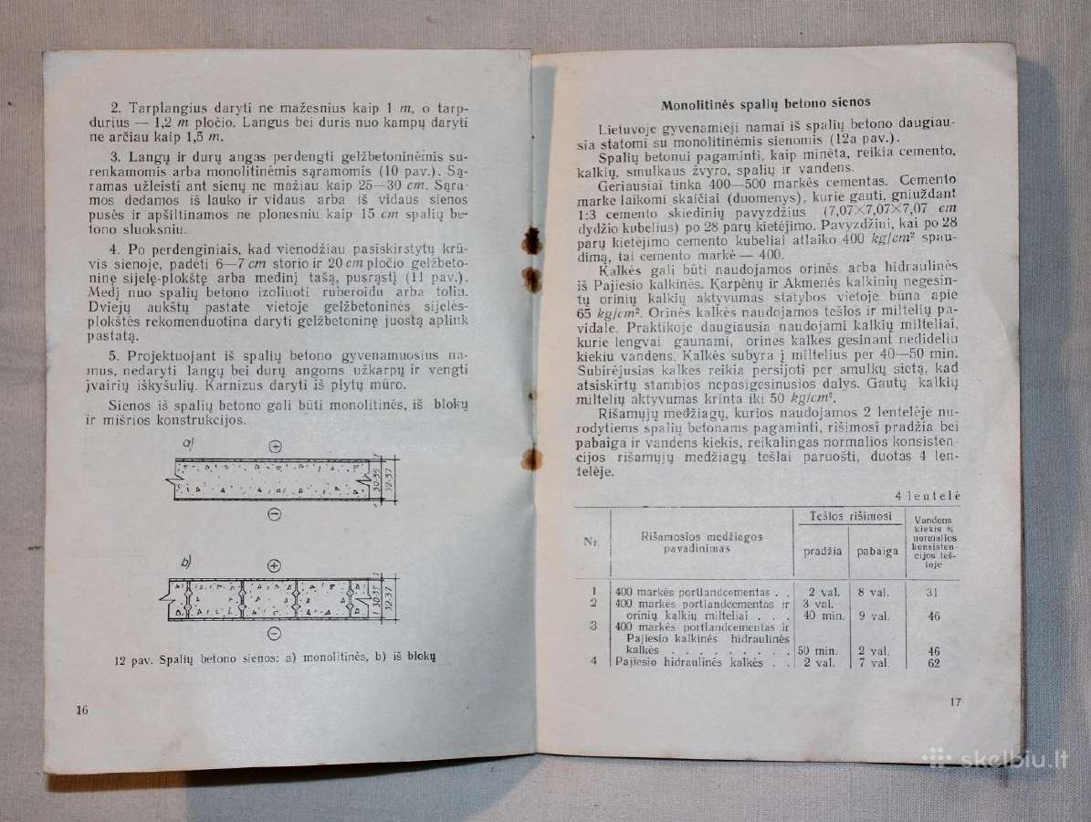 Namai iš spalių betono knyga Vilnius 1960 m. - nuotraukos Nr. 7