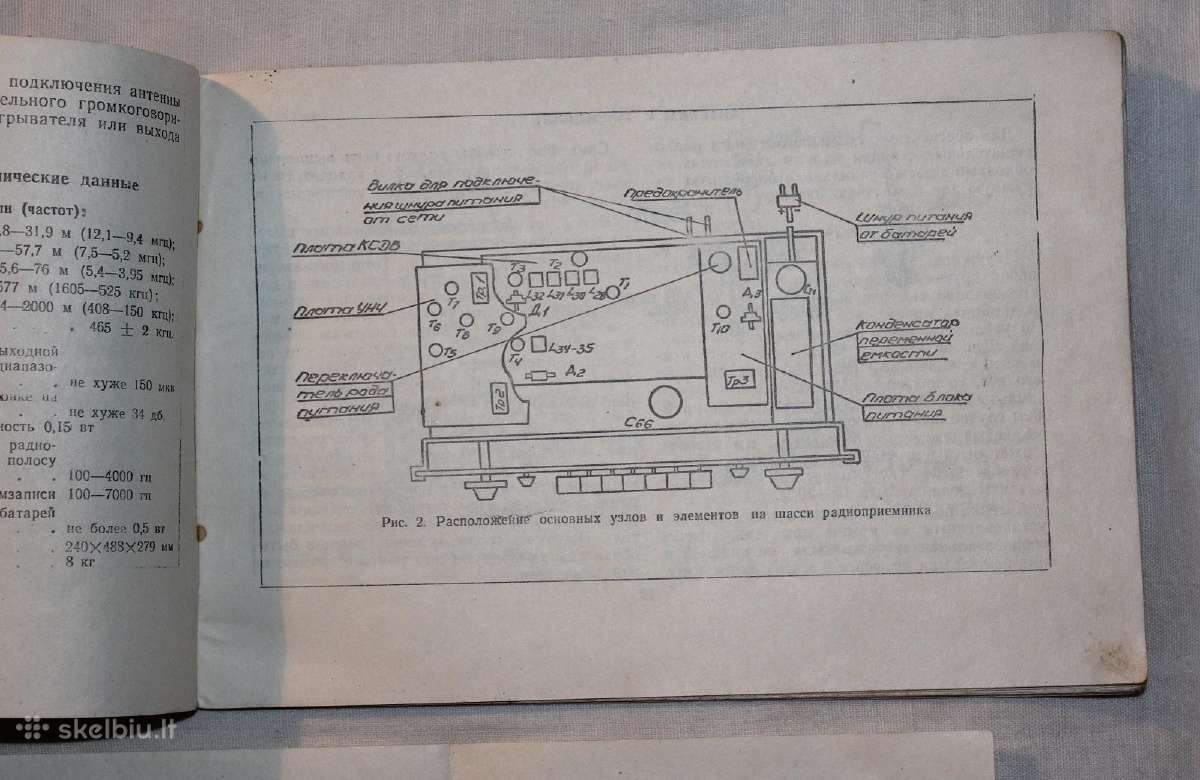 Radija Rodina-60m1 instrukcija ir el. schema 1965m - nuotraukos Nr. 6