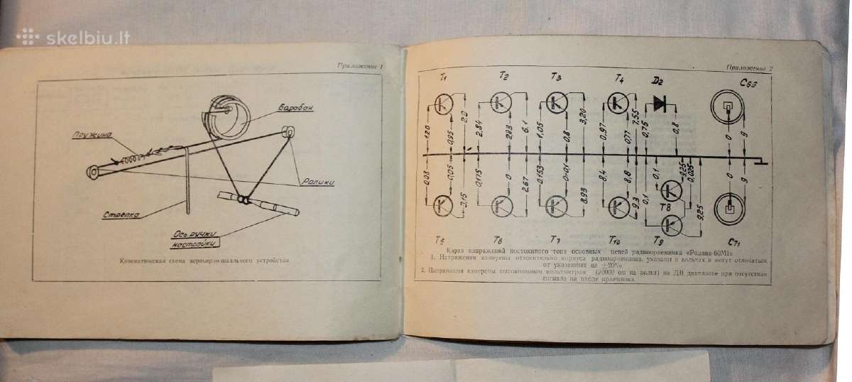 Radija Rodina-60m1 instrukcija ir el. schema 1965m - nuotraukos Nr. 10
