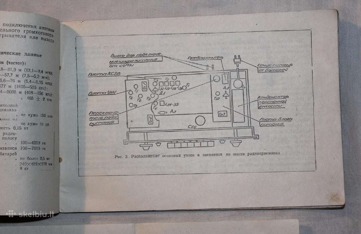 Radija Rodina-60m1 instrukcija ir el. schema 1965m - nuotraukos Nr. 6