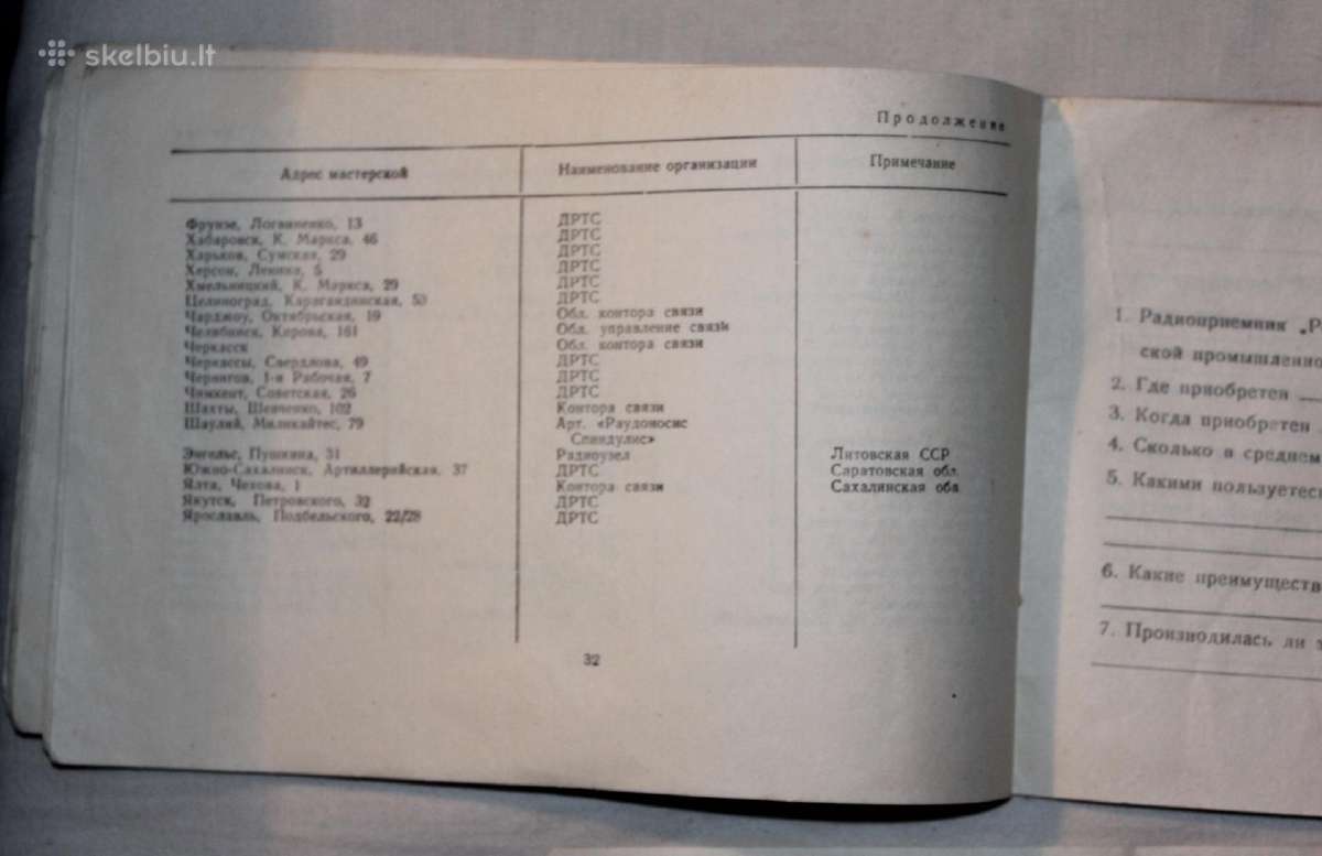 Radija Rodina-60m1 instrukcija ir el. schema 1965m - nuotraukos Nr. 8