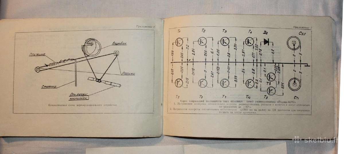 Radija Rodina-60m1 instrukcija ir el. schema 1965m - nuotraukos Nr. 10