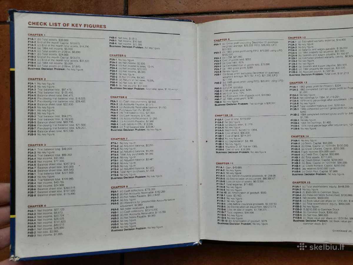 "Accounting Principles" Revised printing 1984 m. - nuotraukos Nr. 3