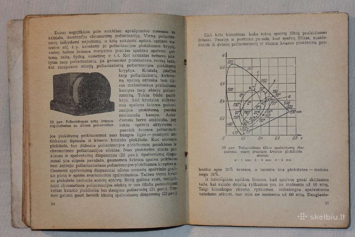 Spalvotas vaizdas žydrajame ekrane 1969 m. - nuotraukos Nr. 5
