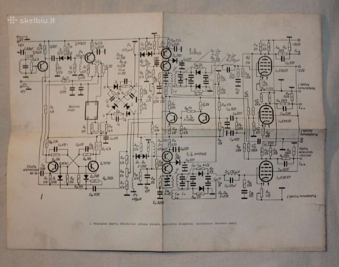 Spalvotas vaizdas žydrajame ekrane 1969 m. - nuotraukos Nr. 7