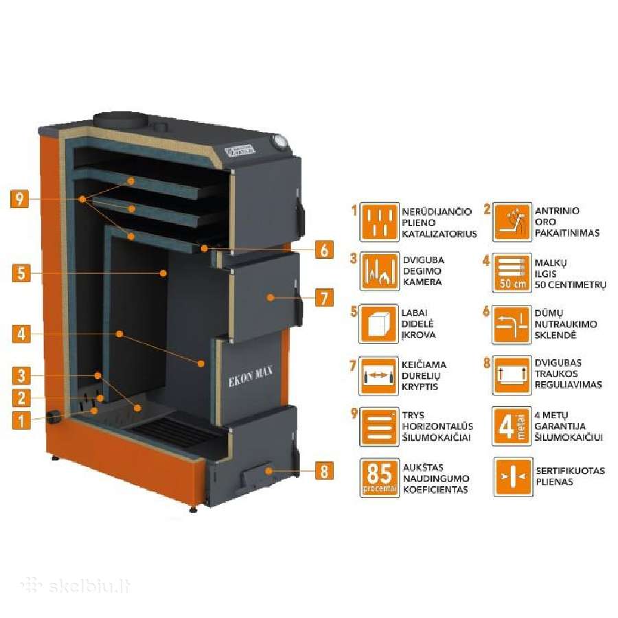 Aukštaitijos katilas - 20 kw - 200 m2 - Turime - nuotraukos Nr. 2