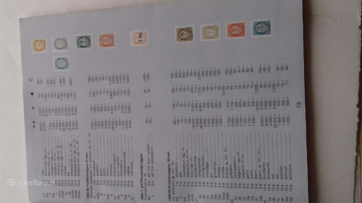 Katalogai.norge. - nuotraukos Nr. 3