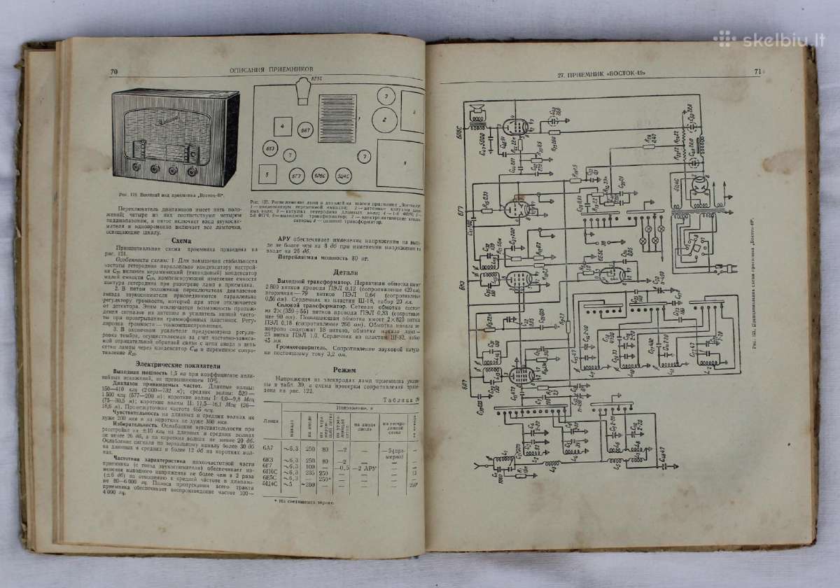 Radijo imtuvų vadovas knyga 1960 m. - nuotraukos Nr. 7