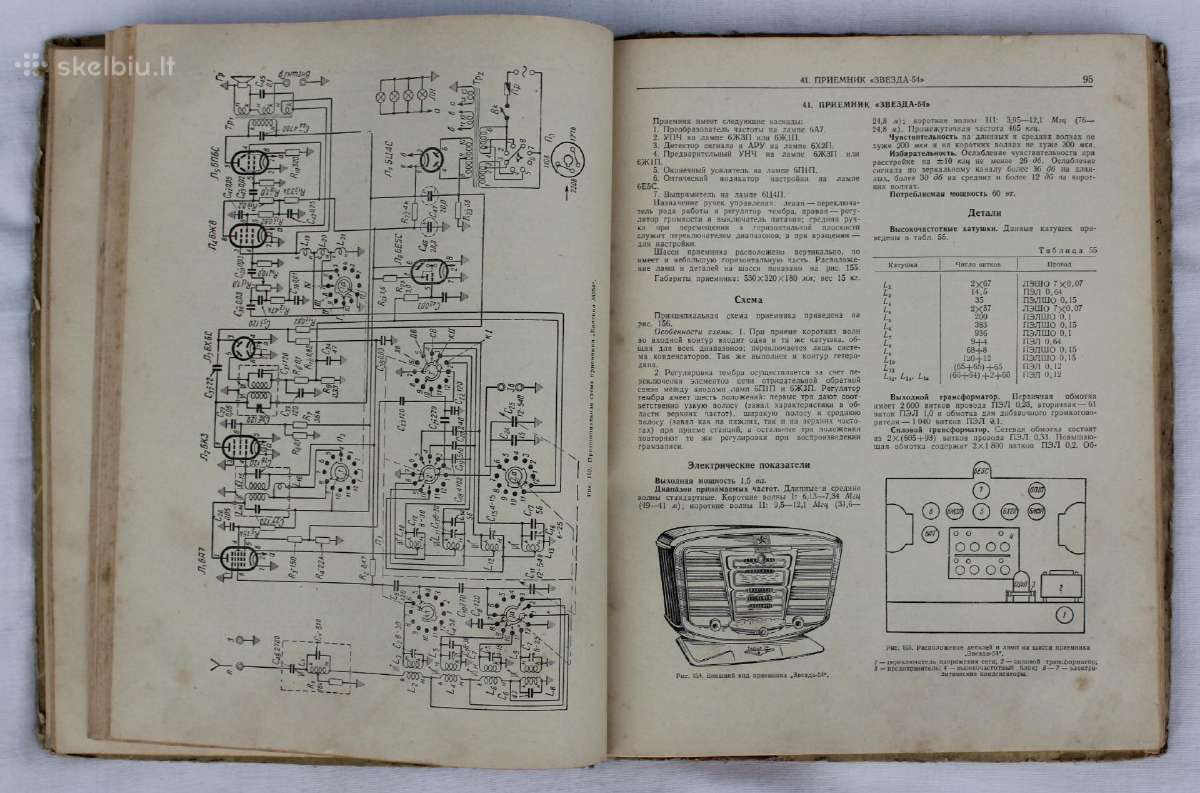 Radijo imtuvų vadovas knyga 1960 m. - nuotraukos Nr. 8