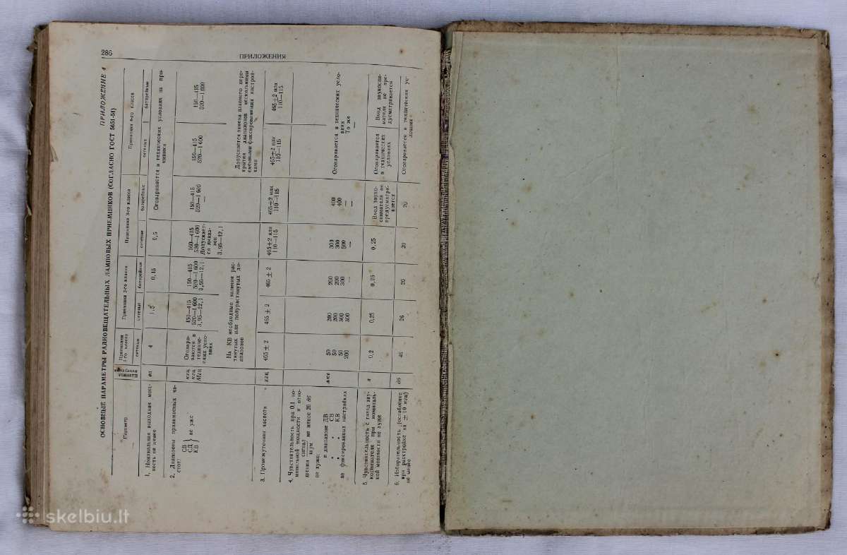 Radijo imtuvų vadovas knyga 1960 m. - nuotraukos Nr. 15