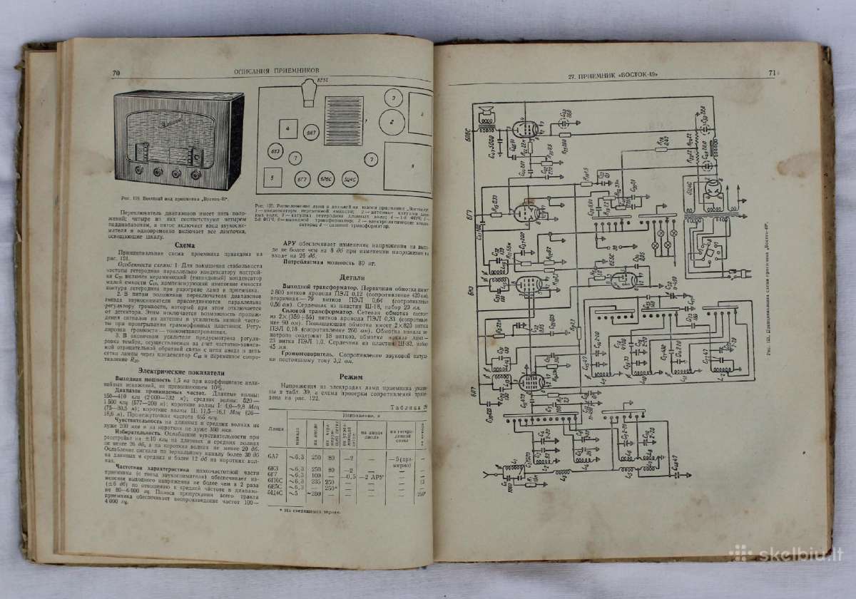 Radijo imtuvų vadovas knyga 1960 m. - nuotraukos Nr. 7