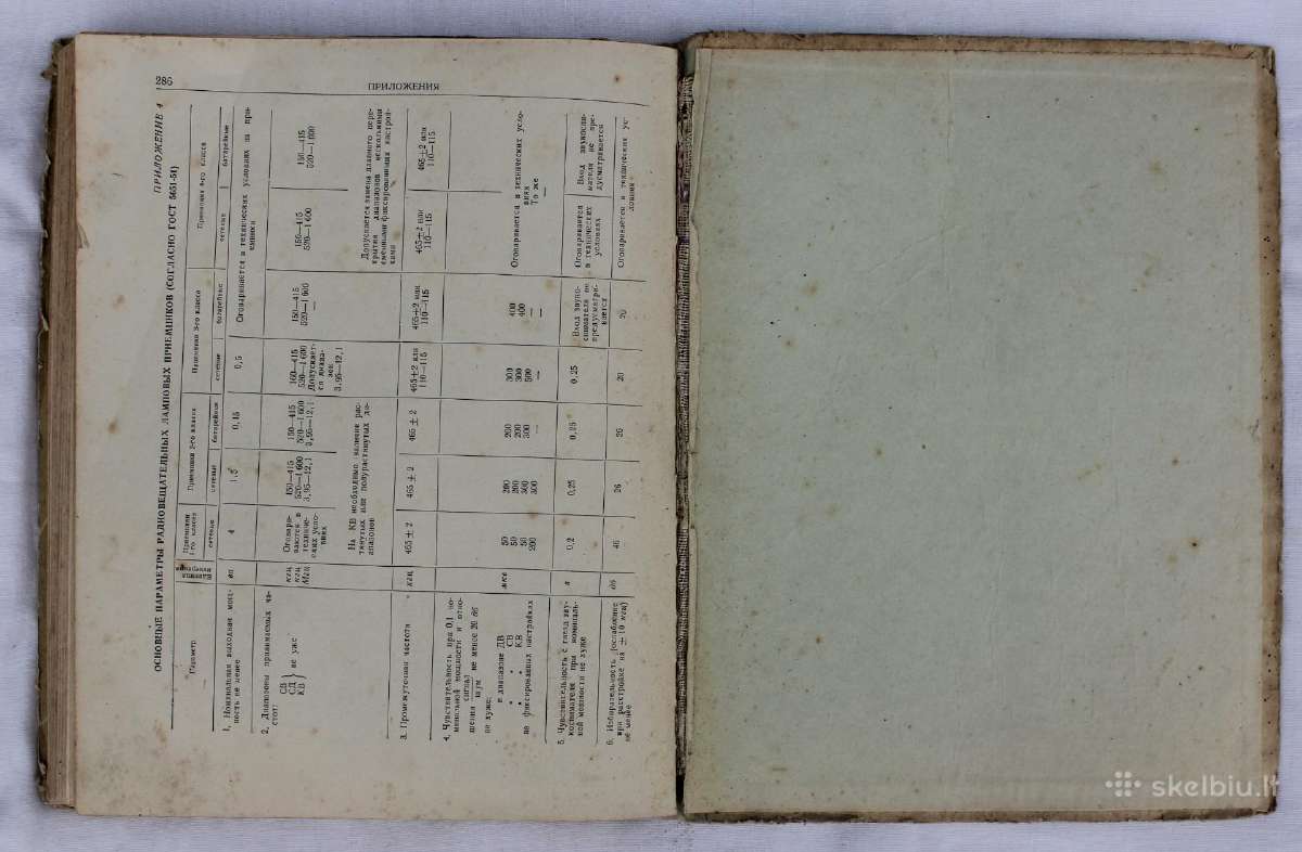 Radijo imtuvų vadovas knyga 1960 m. - nuotraukos Nr. 15
