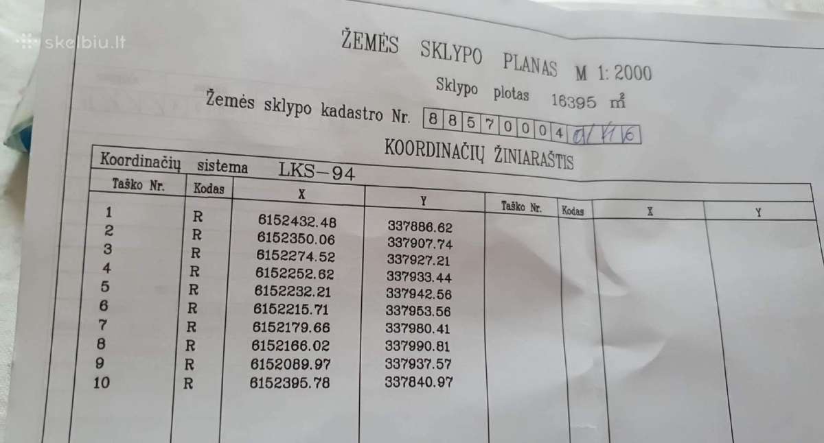 1.6395ha Žemės ūkio sklypas . Saugos , Mantvydai - nuotraukos Nr. 6