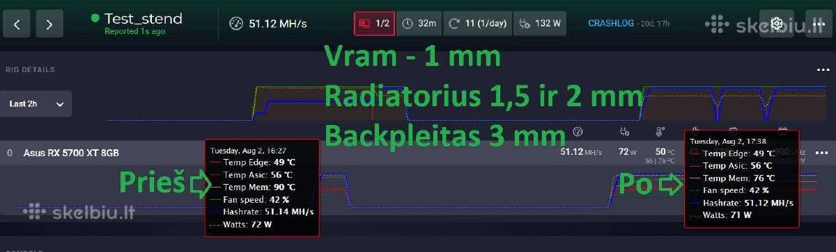 Termopasta, Gelid, 15w/mk, Laird 607, phase change - nuotraukos Nr. 3