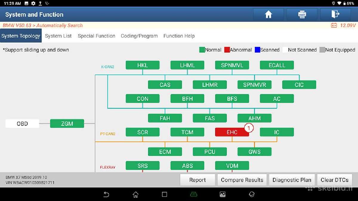 Launch X431 Easydiag 4.0 Thinkdiag 4.0 Golo 4.0 - nuotraukos Nr. 2