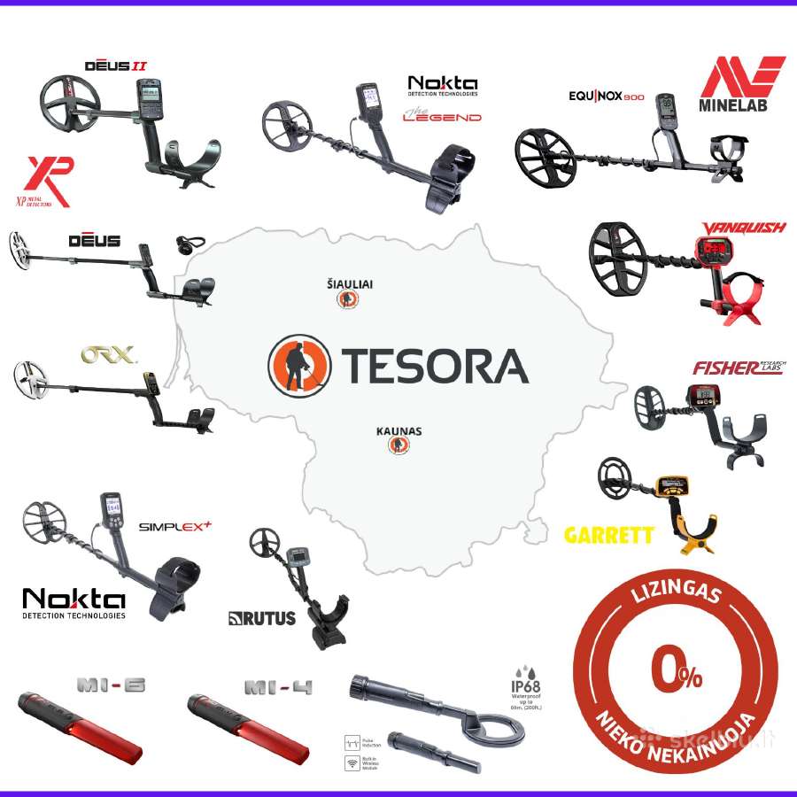 Detektoriai - Padėsime Išsirinkti