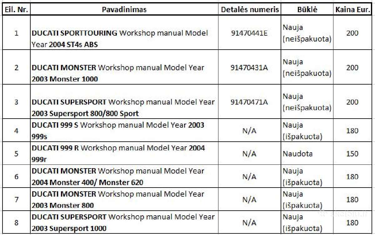 Ducati literatūra, workshop manual - nuotraukos Nr. 16