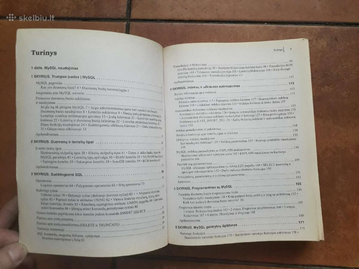 Ian Gilfillan "My S Q L4 vadovas" 2003 m. - nuotraukos Nr. 6