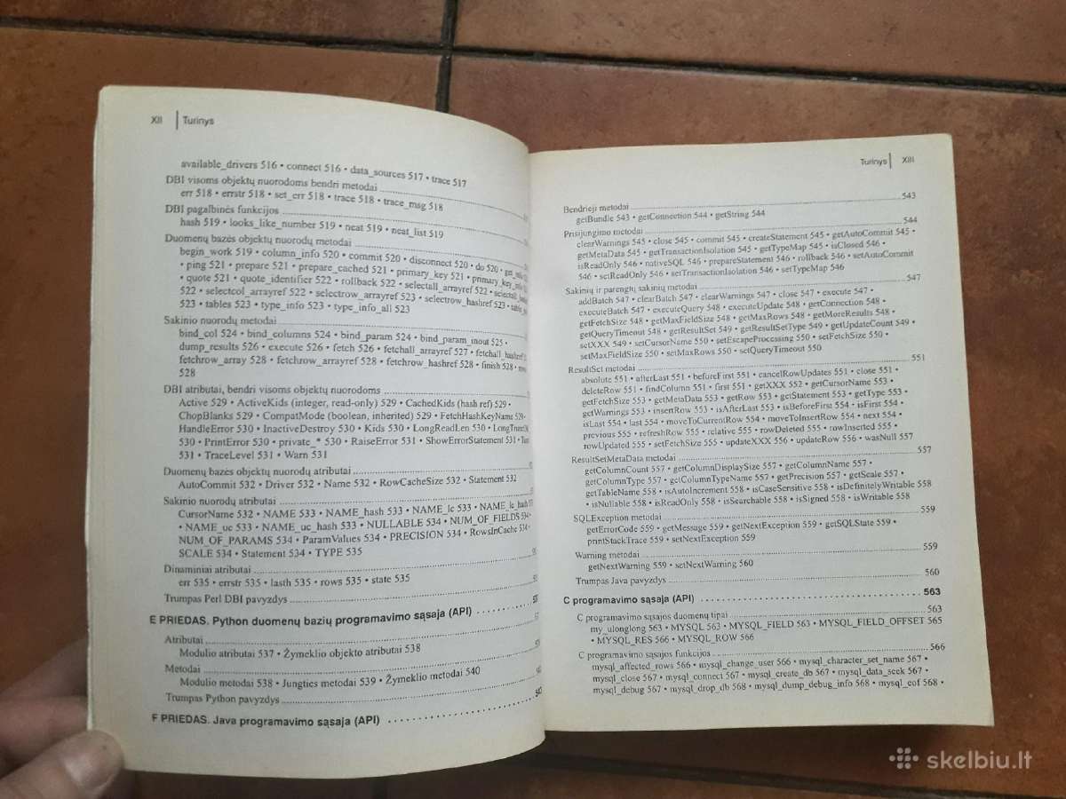 Ian Gilfillan "My S Q L4 vadovas" 2003 m. - nuotraukos Nr. 10