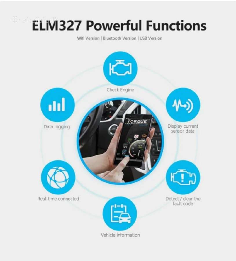 Obd II Elm327 1.5bluetooth universali diagnostika. - nuotraukos Nr. 4