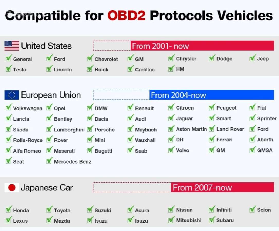 Obd II Elm327 1.5bluetooth universali diagnostika. - nuotraukos Nr. 5