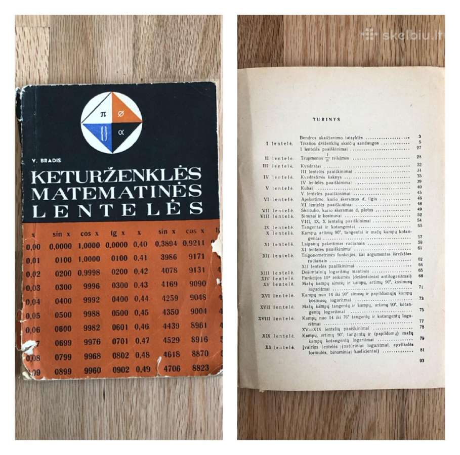 Knygos 7 vnt. - nuotraukos Nr. 3