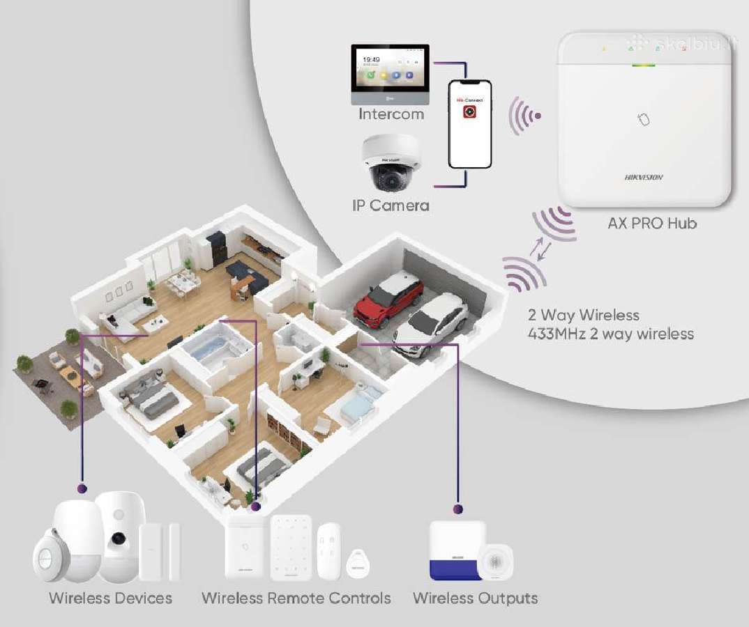 Hikvision Ax Pro belaidė apsaugos sistema/signaliz - nuotraukos Nr. 3