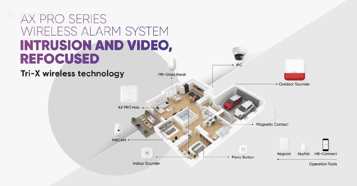 Hikvision Ax Pro belaidė apsaugos sistema/signaliz - nuotraukos Nr. 4
