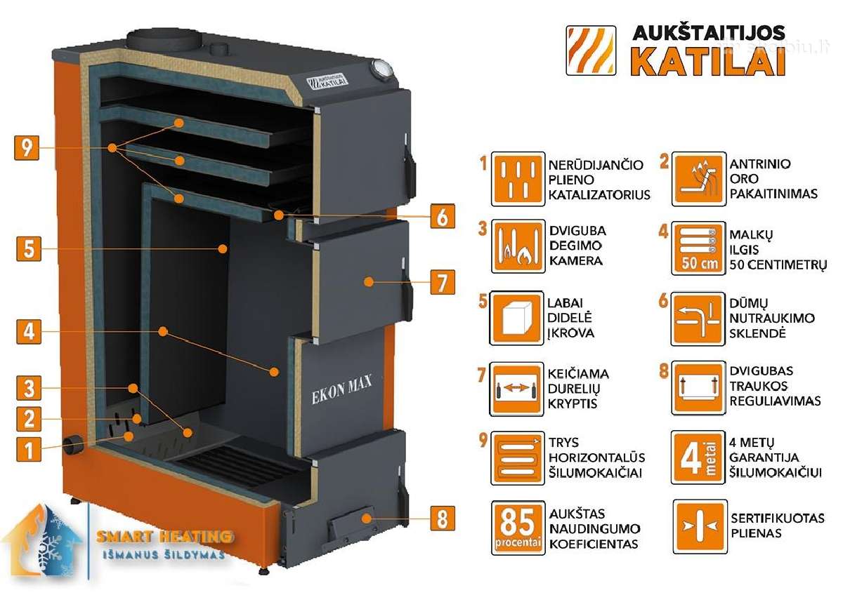 Aukštaitijos katilai Ekon Max - nuotraukos Nr. 3