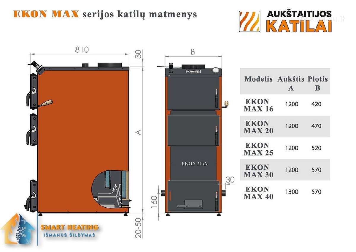 Aukštaitijos katilai Ekon Max - nuotraukos Nr. 4