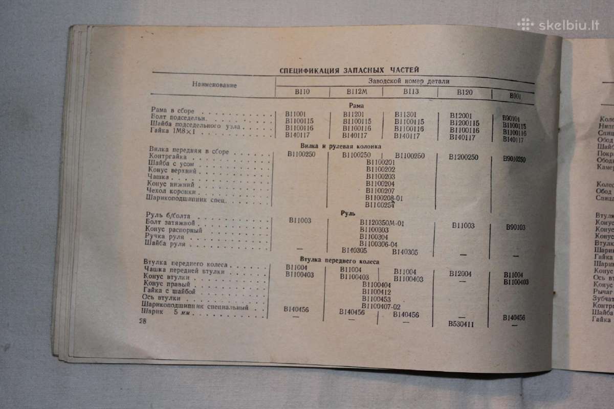 Charkovo dviračiai ekploatavimo instrukcija 1960m. - nuotraukos Nr. 12
