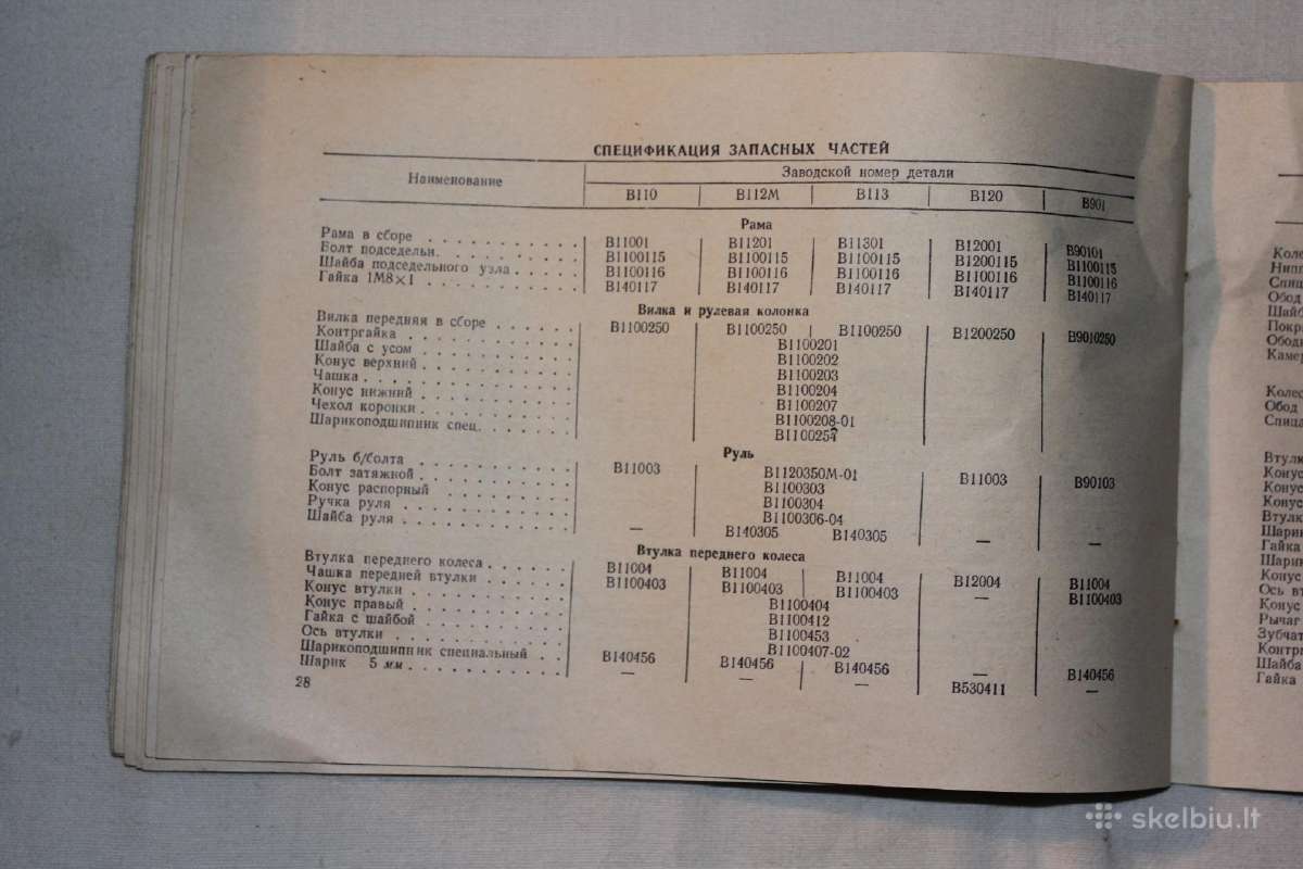 Charkovo dviračiai ekploatavimo instrukcija 1960m. - nuotraukos Nr. 12