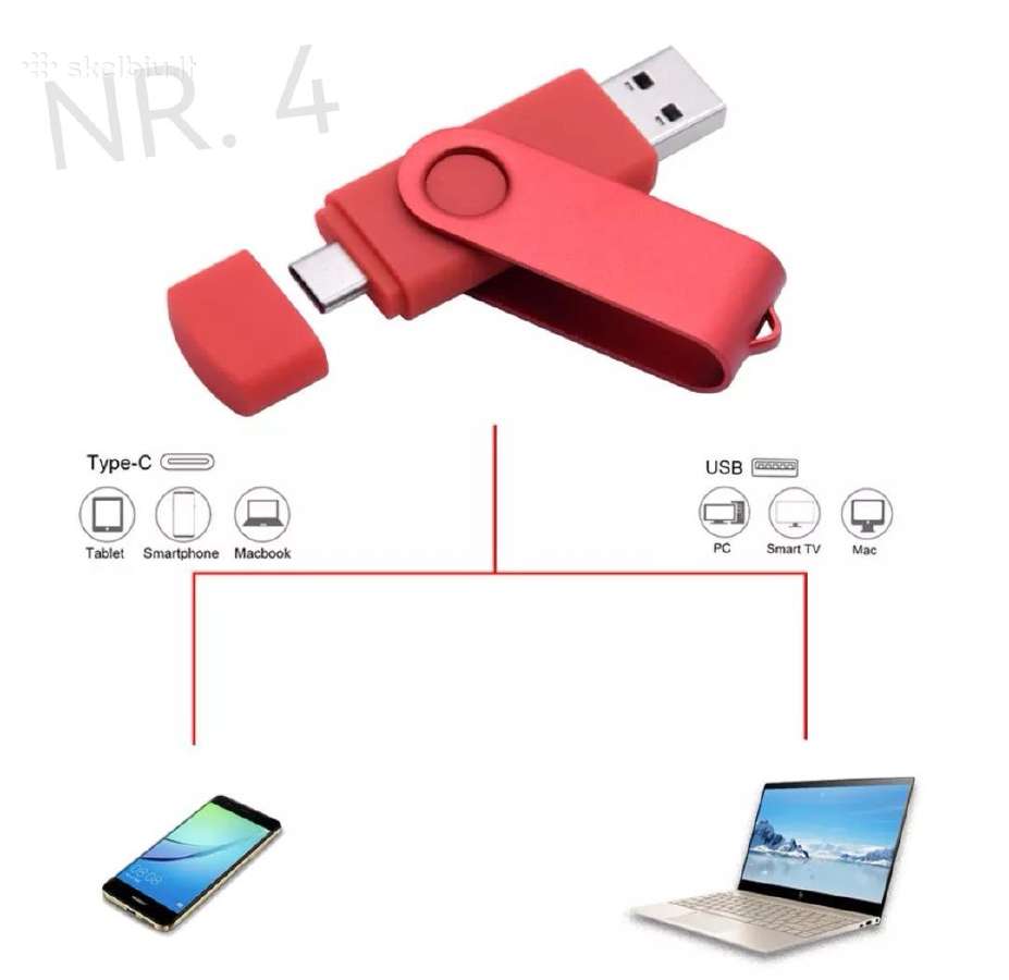 Usb atmintinės - nuotraukos Nr. 8