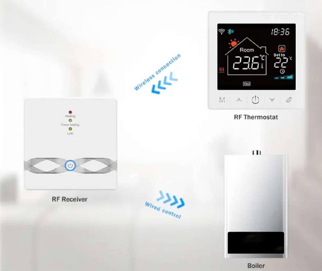 Išmanusis WiFi Rf termoreguliatorius, Tuya apps - nuotraukos Nr. 5