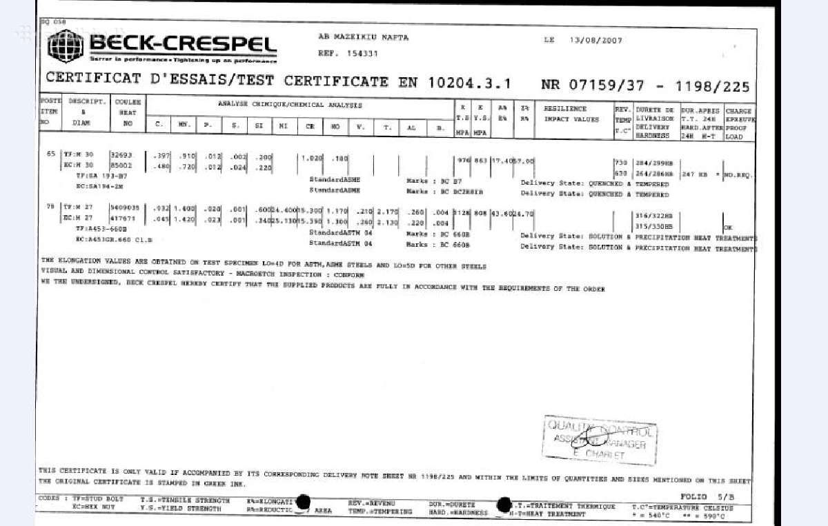 Smeigės su veržlėmis M27 Sa453 Gr.660b - nuotraukos Nr. 15
